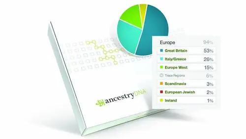 AncestryDNA - DNA Testing Singapore