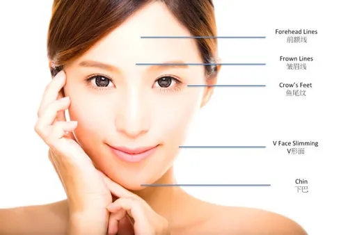 Apax Medical - Jaw Botox Singapore (Credit: Apax Medical)