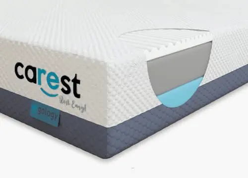 Carest Ergology Extreme Cool Mattress - Mattress Malaysia