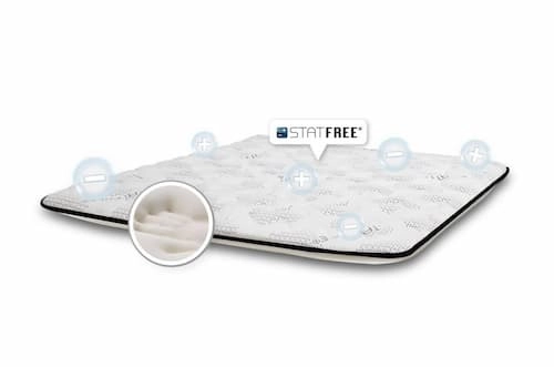 Goodnite Statfree® Memory Foam Topper - Mattress Topper Malaysia (Credit: Goodnite Statfree®)  