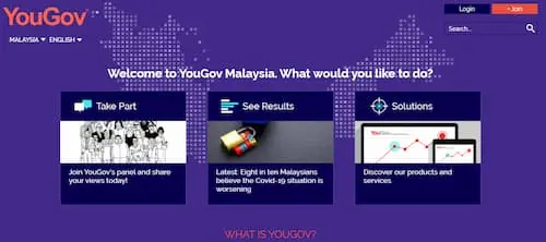 YouGov  - Paid Surveys Malaysia